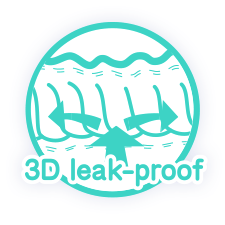 3D leak-proof