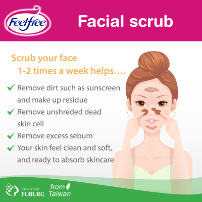 Facial scrub