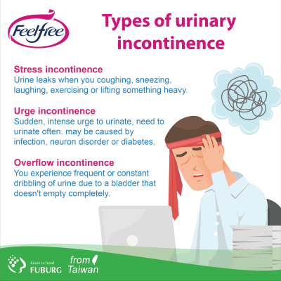 Types of urinary incontinence