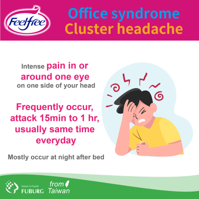 Office syndrome Cluster headache