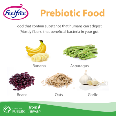 Prebiotic Food