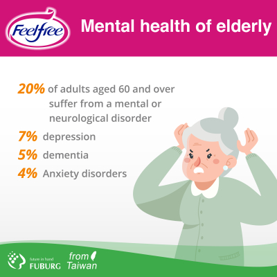 Mental health of elderly