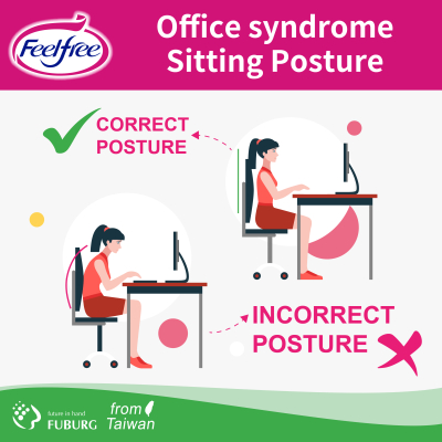 Office syndrome Sitting Posture